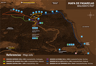 mapa pasarelas glaciar perito moreno